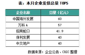 关于山东高唐众安综合2022年债权1号的信息