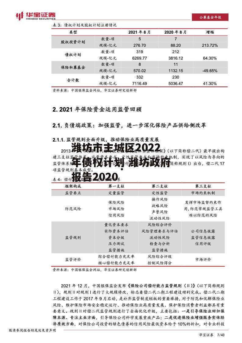 寿光金投政信债权一号(寿光金投集团是干什么的)