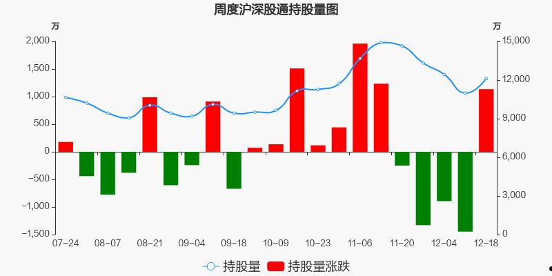 中国化学股吧(601117中国化学股吧)