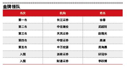 2022淄博RF债权融资计划的简单介绍