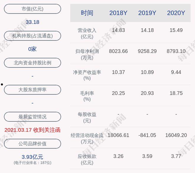 康强电子(康强电子股票行情)