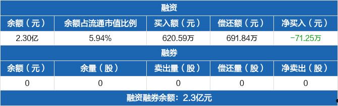 合众思壮(合众思壮官网)