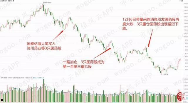 519001基金净值(519001基金净值查询今天最新净值最新股价)