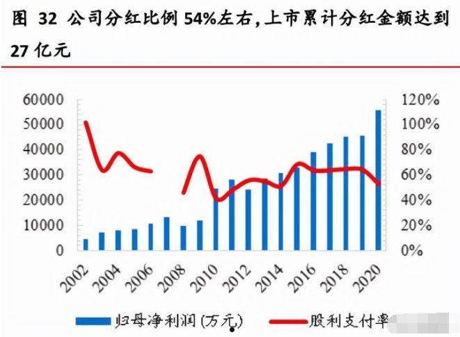 法拉电子股吧(法拉电子股票股吧)