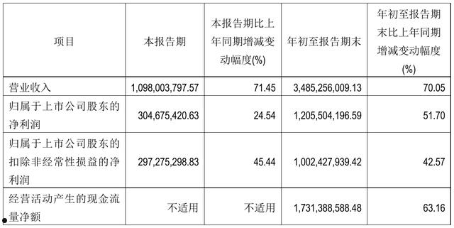 吉比特(吉比特官网)