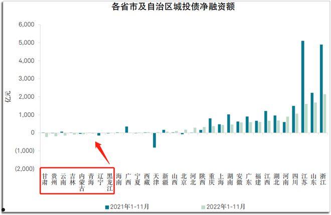 山东ZF控股债权资产(山东省资产管理有限公司)