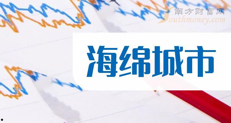 600008首创股份(600008首创股份千股千评)