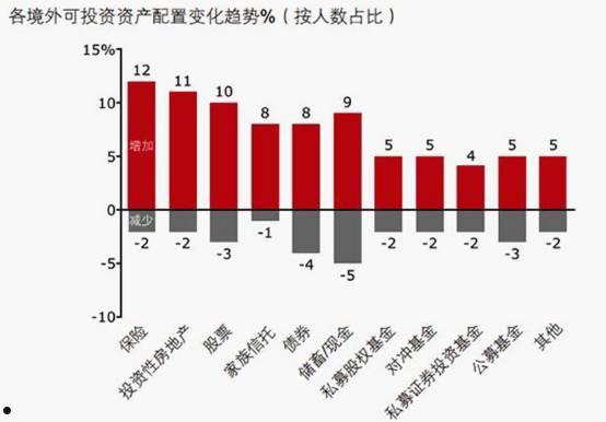 丽江市城乡建设投资运营债权资产转让项目的简单介绍