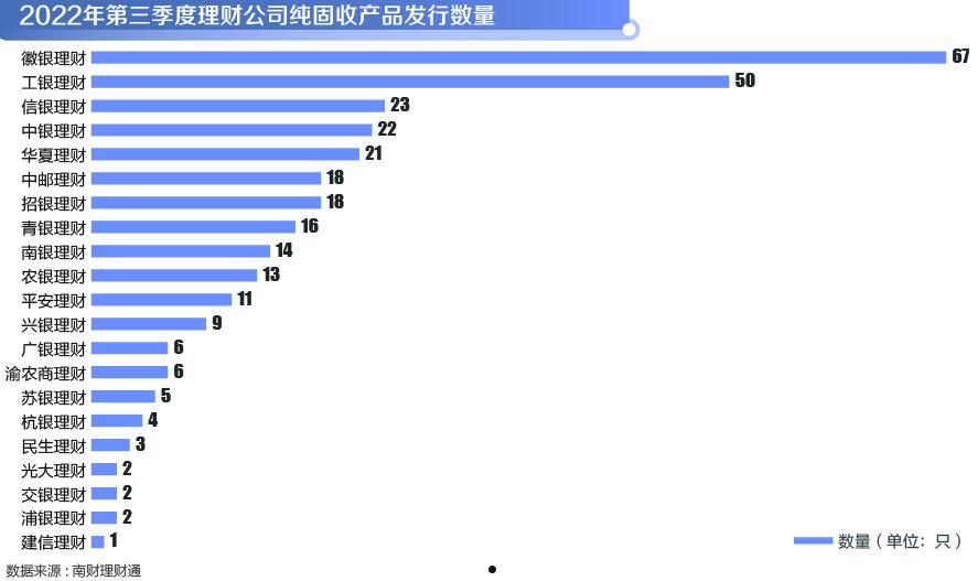 央企信托-191号潍坊美晨生态债券集合资金信托计划的简单介绍