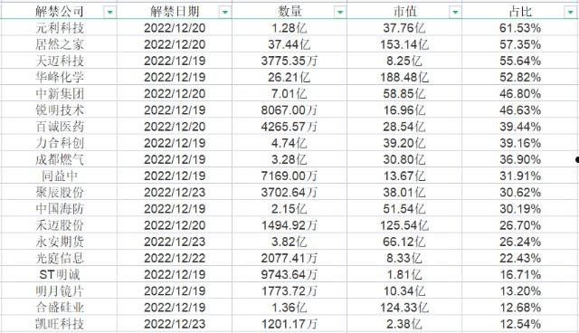 关于SZJJ发展债权项目的信息