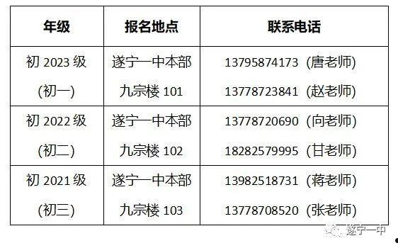 遂宁市实业应收债权002(遂宁市富源实业应收债权001)