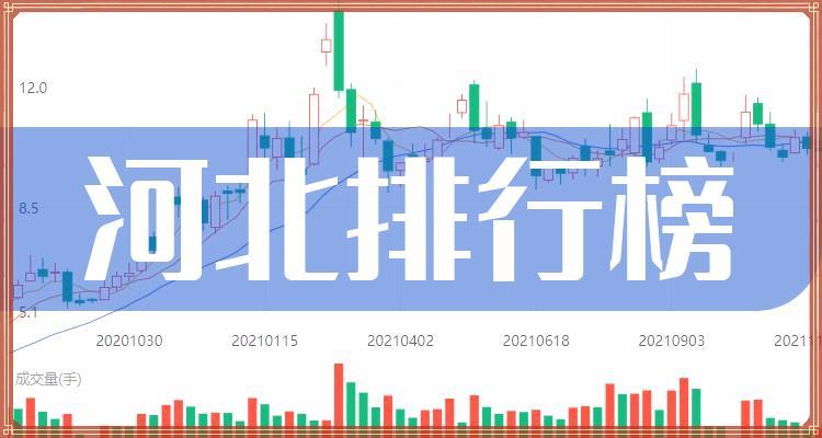 600997(000001上证指数)