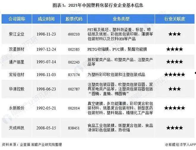 002243通产丽星(通产丽星东方财富网股吧)