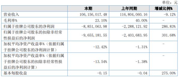 飞拓无限(飞拓无限成功的原因)