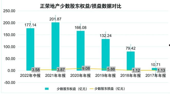 关于央企信托-27号江苏泰兴永续债政信的信息