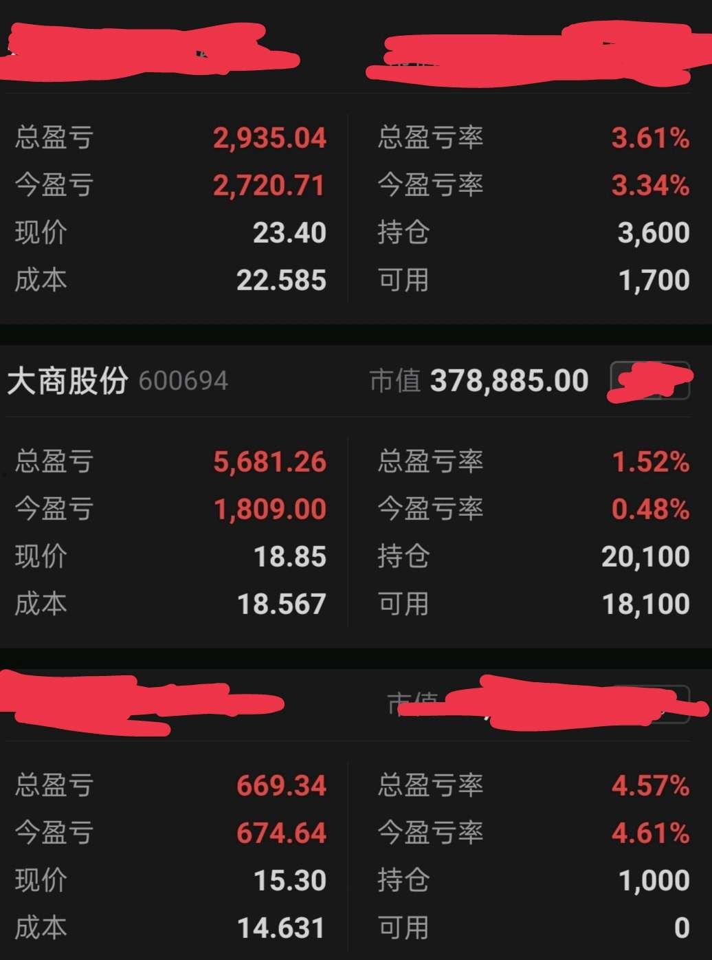 大商股份股吧(大商集团旗下股票)