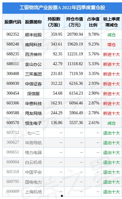 文化产业股票(文化产业龙头股票有哪些)