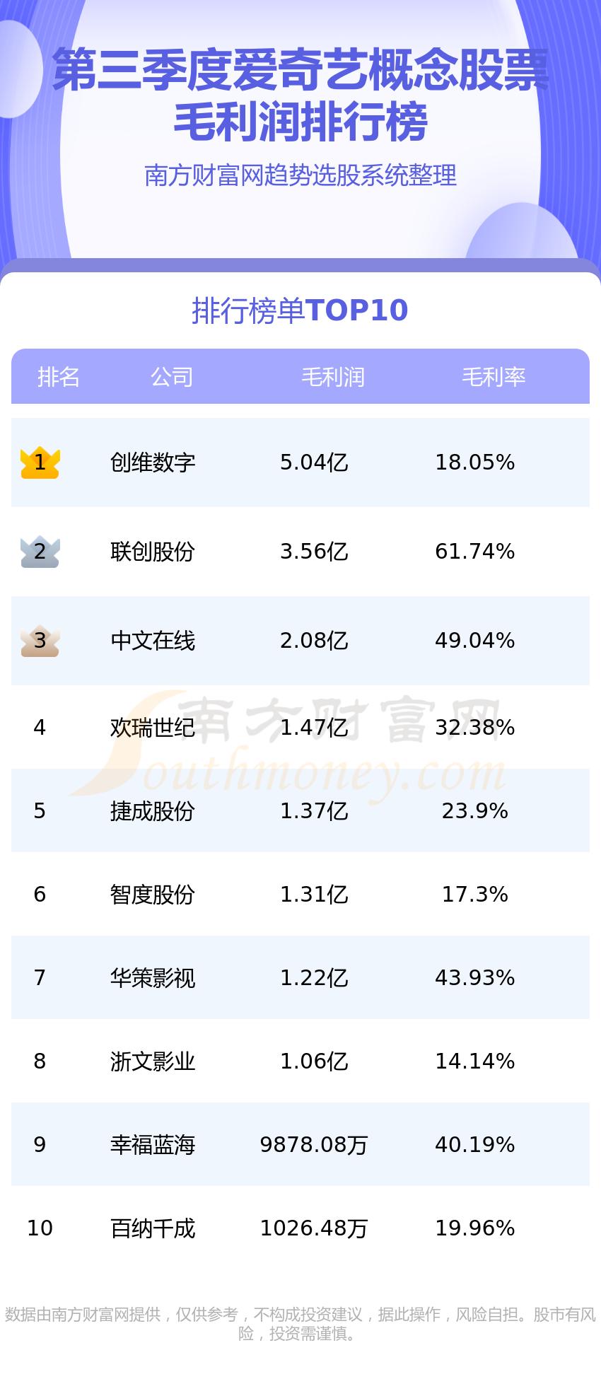 300182股票(300182股票历史交易数据)