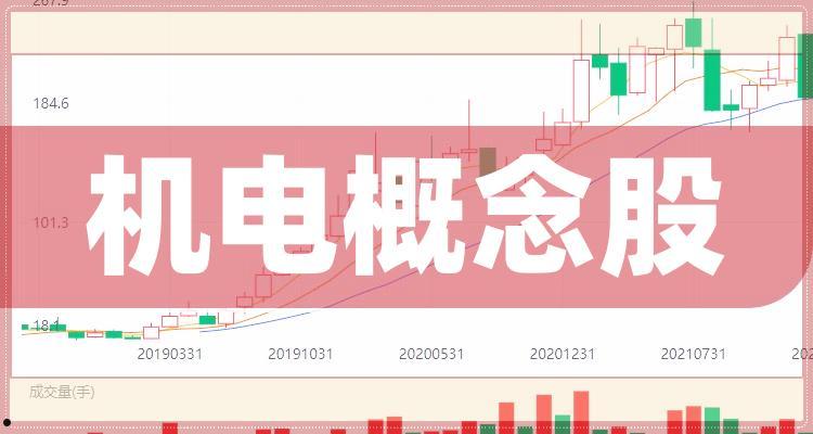 300136信维通信(300136信维通信与昨天英国信用5G设备有关吗)