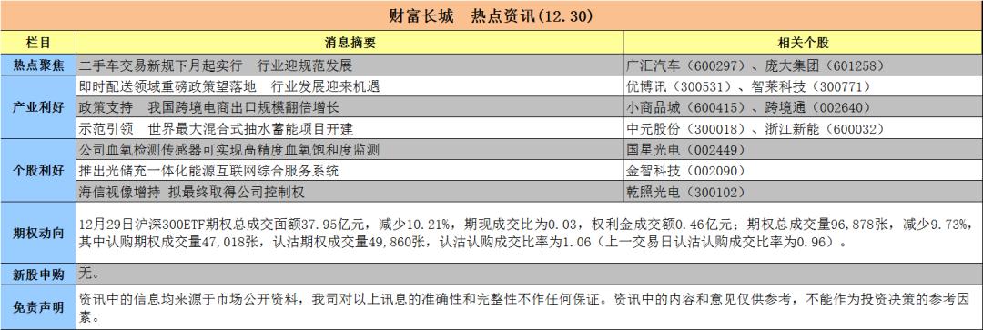 601258庞大集团(601258庞大集团股民同花顺讨论圈子)