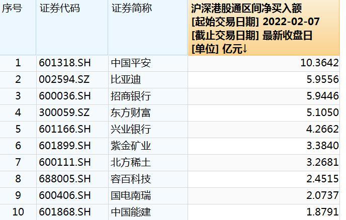 平安银行股票(平安银行股票分红记录)