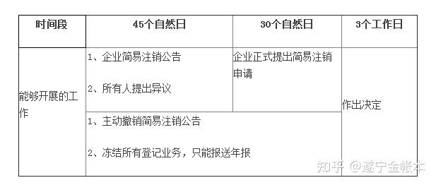 四川遂宁富源实业应收债权项目(四川遂宁富源实业职员)