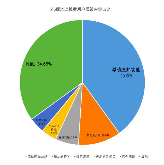 我的数据(我的数学老师作文)