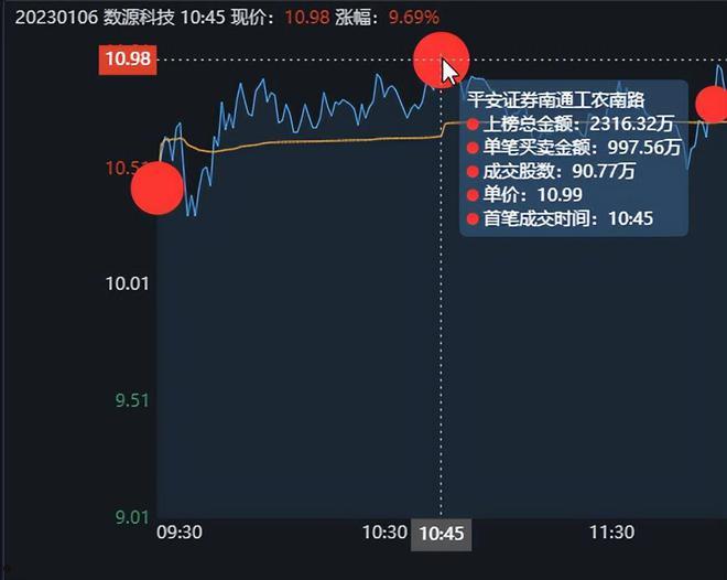 杭州数源科技(杭州数源科技股份有限公司官网)