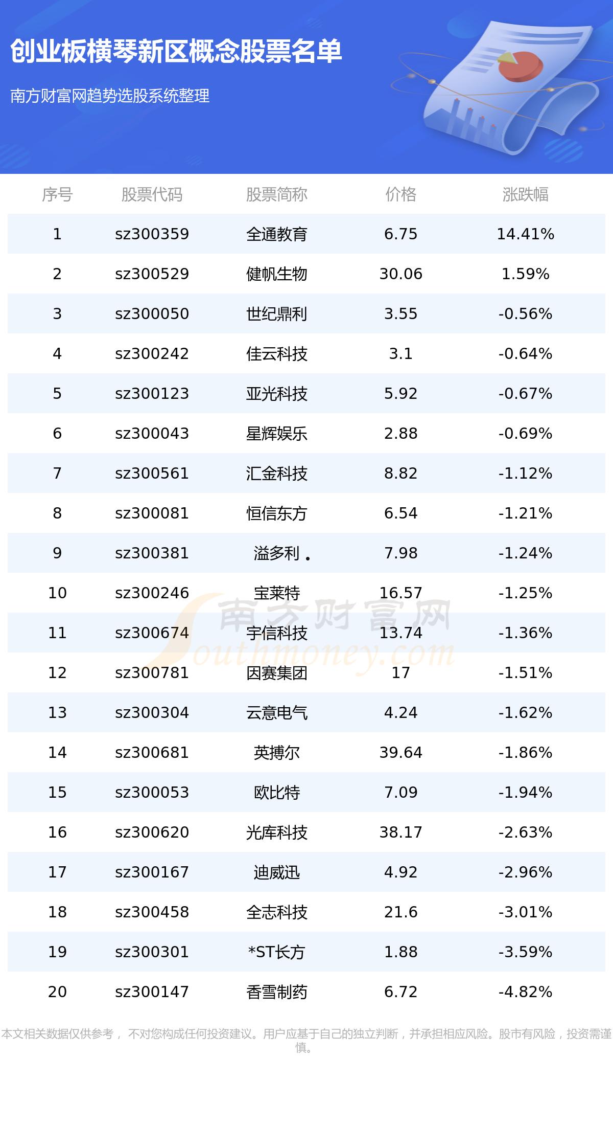 300050(300050平方米等于多少公顷)