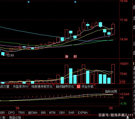 洪通燃气(库尔勒洪通燃气)