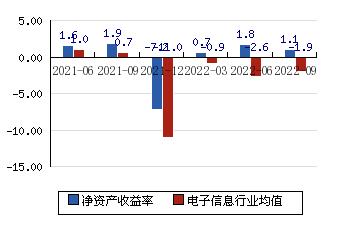 中青宝(中青宝股票)