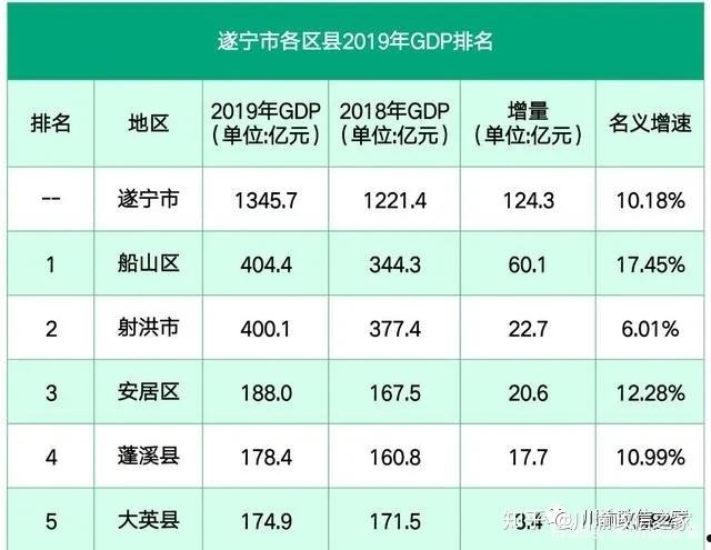 关于红码9号-遂宁广利工业发展有限公司2022债权(5)的信息