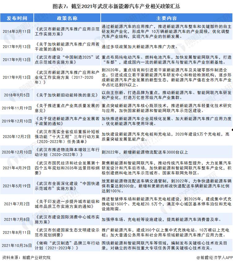 包含重庆市长寿生态旅业2022年债权融资计划的词条