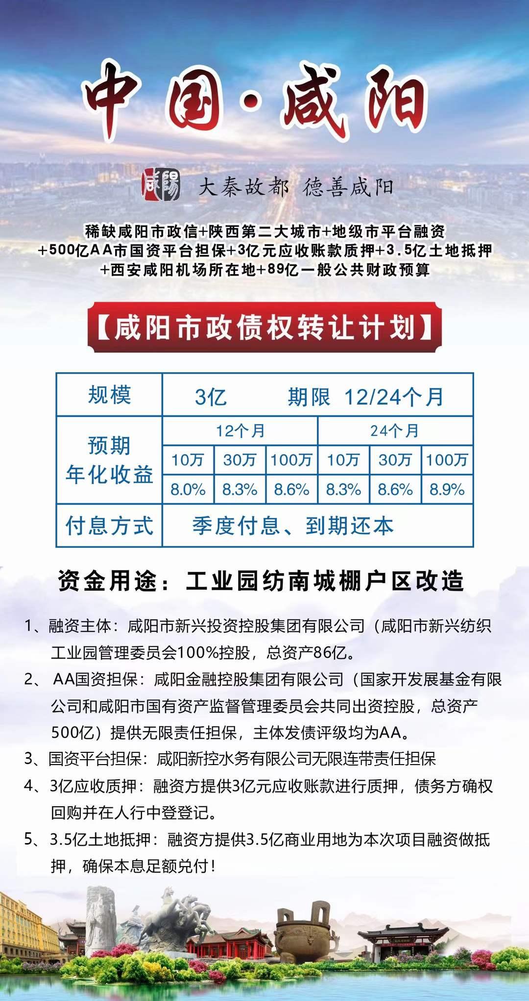 山东济宁兖州城投债权融资计划系列产品(兖州惠民城投融资项目)