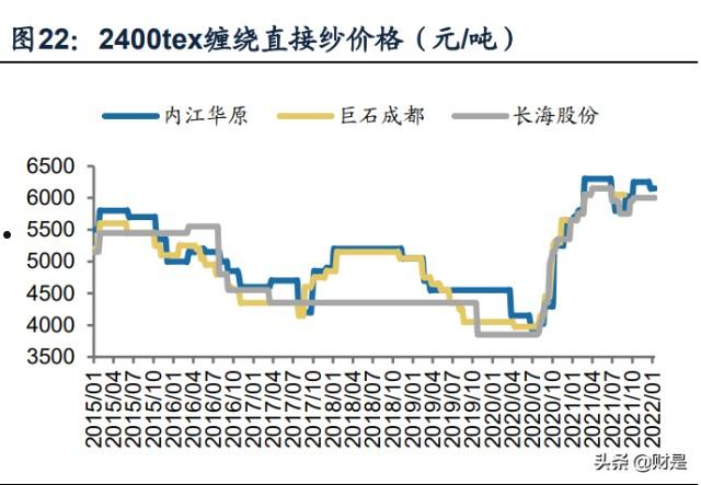 长海股份股吧(长海股份是做什么的)