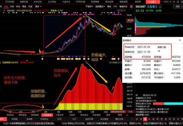 中成股份股票(000151中成股份股票)