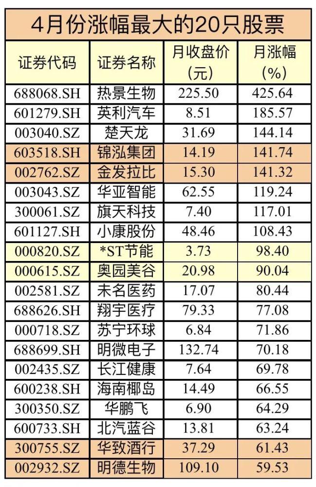 股票公司业绩怎么看(股票看公司业绩怎么看)