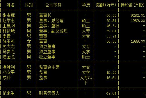 新日股份股票(新日股份股票行情)