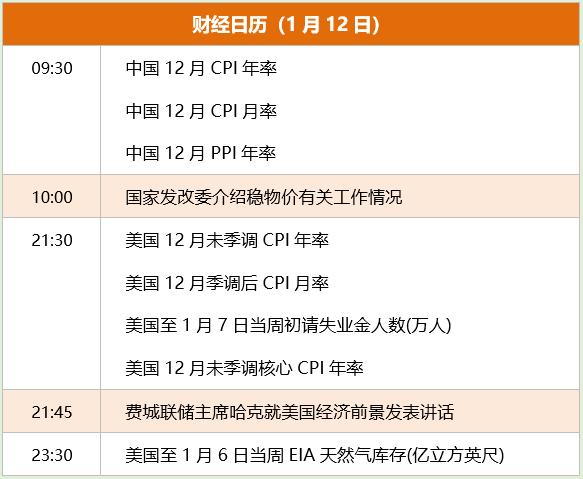 重庆鸿业实业2022年债权1号(鸿业实业有限公司)