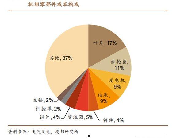 601177(601177杭齿前进重组)