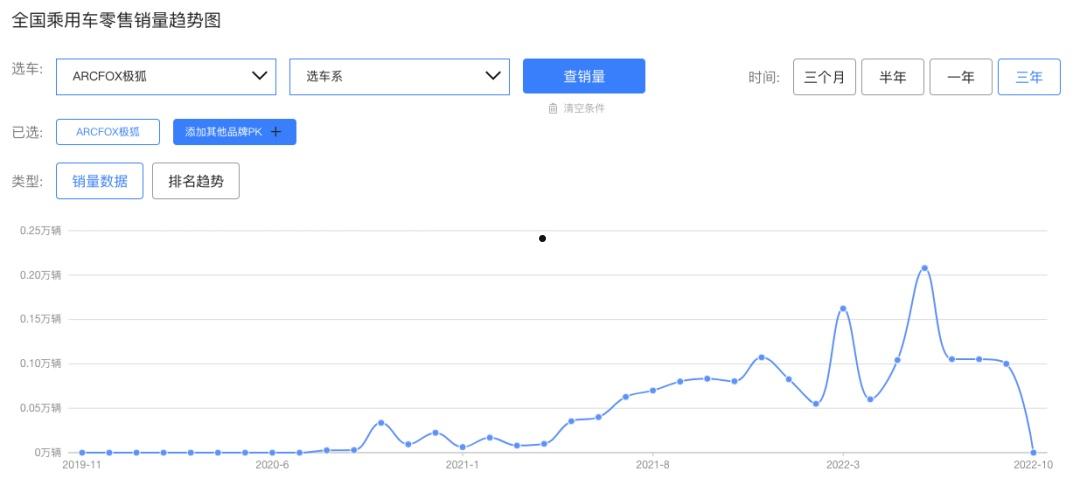 600733股票(600733股票明天怎么样)