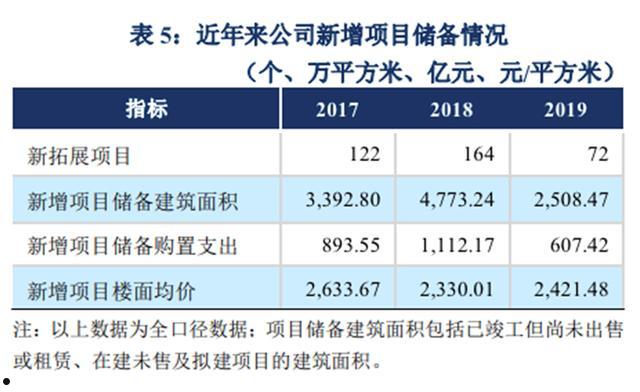 包含XX基金城债瑞享1号的词条