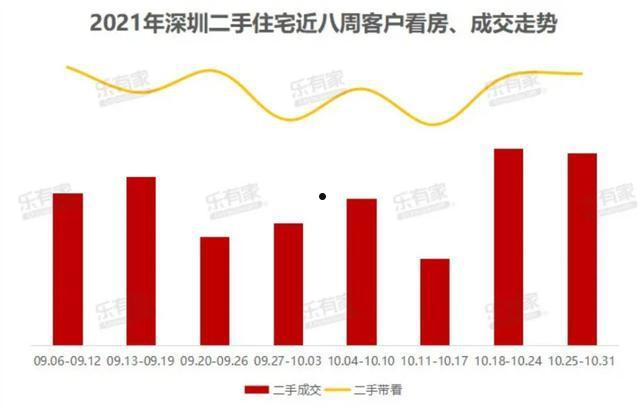 深圳地产股(深圳地产股票代码)