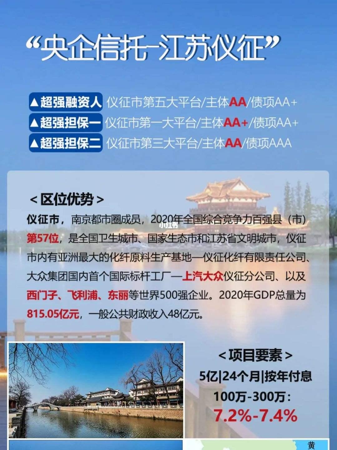 央企信托-427号浙江项目(浙江省信托投资有限公司)