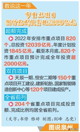 金堂净源排水2022年债权项目(金堂净源排水2022年债权项目中标)