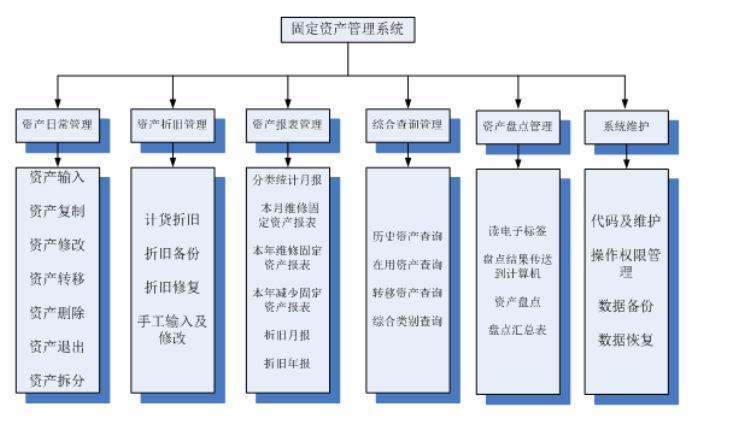 XX丰睿1号集合资产管理计划(睿见11号集合资产管理计划)