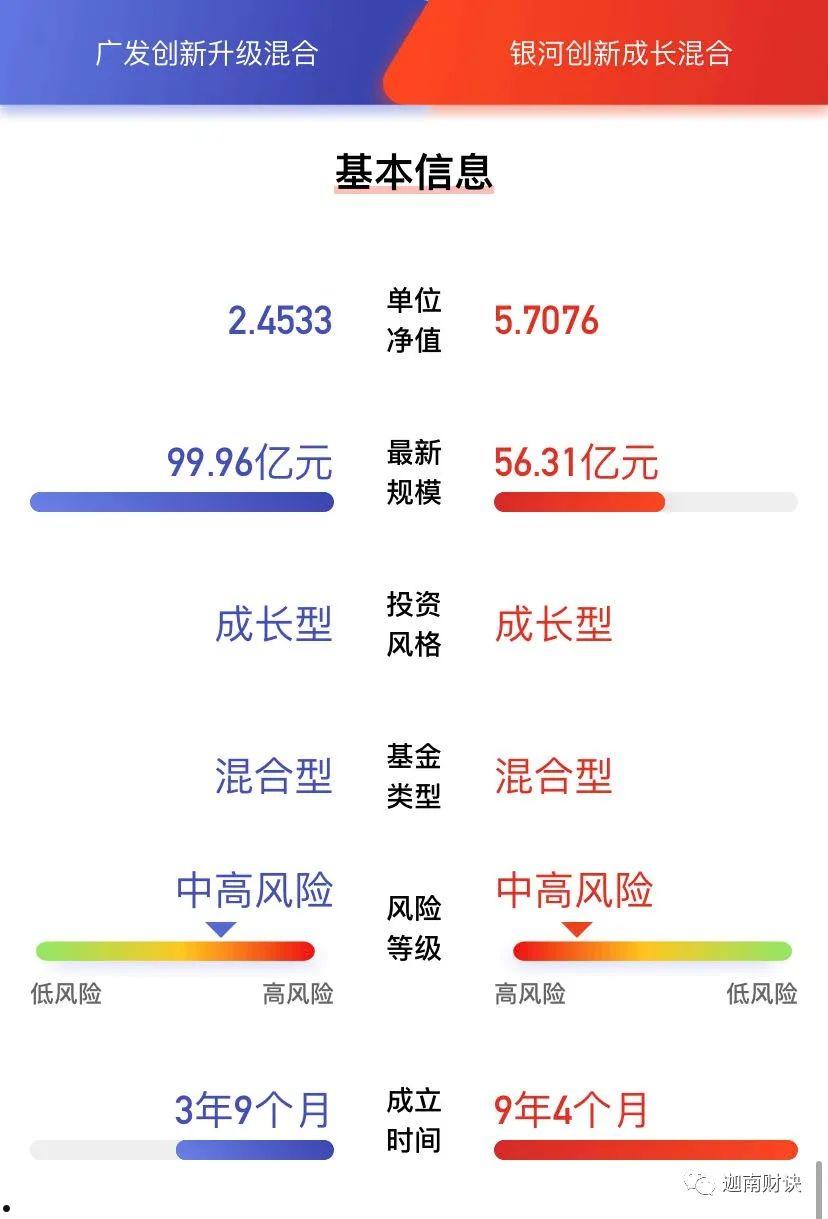 交银保本基金(保本基金是指什么)