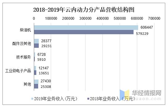 000903(000903历史交易数据)