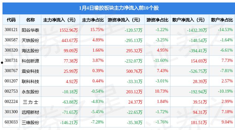 黑猫股份(黑猫股份股票)