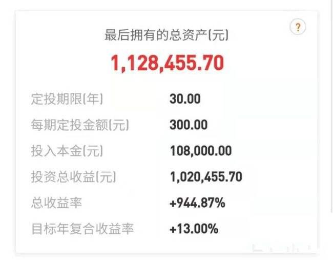 u8基金定投计算器(基金定投计算器在线复利计算器)